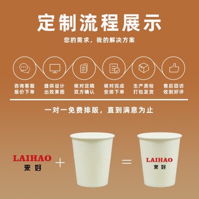 一次性纸杯定制厚质量好咖啡茶水纸杯批发试饮小纸杯子订做印logo图2