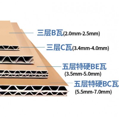 特硬搬家纸箱 厂家直销 现货充足 当天发货图2