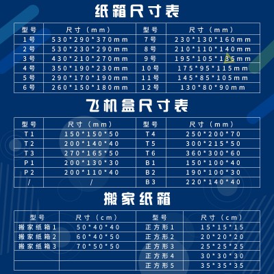 正方形电商邮政纸箱包装盒快递瓦楞纸盒子物流搬家箱现货批发图3