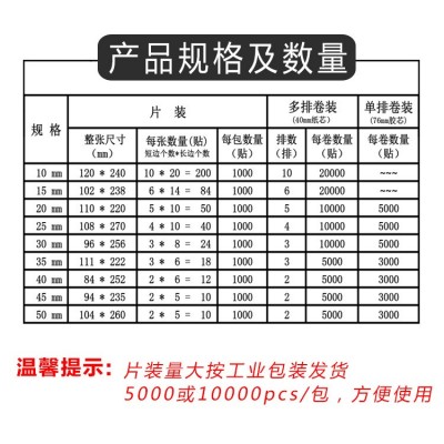浩鑫强粘透明不干胶圆形封口贴包装彩盒密封环保 PET隐形 防水标签图3