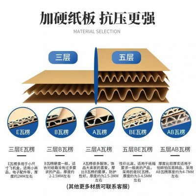12号三层五层纸箱 特硬厦门高强瓦楞纸盒快递包装箱子 加硬打包箱图2