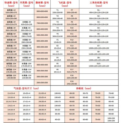 五层加厚硬半高纸盒搬家打包纸箱长方形物流包装发货快递大纸箱子图4