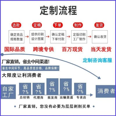 开窗牛皮纸袋自立袋休闲食品包装袋茶叶干果牛皮纸自封袋印刷定制图5