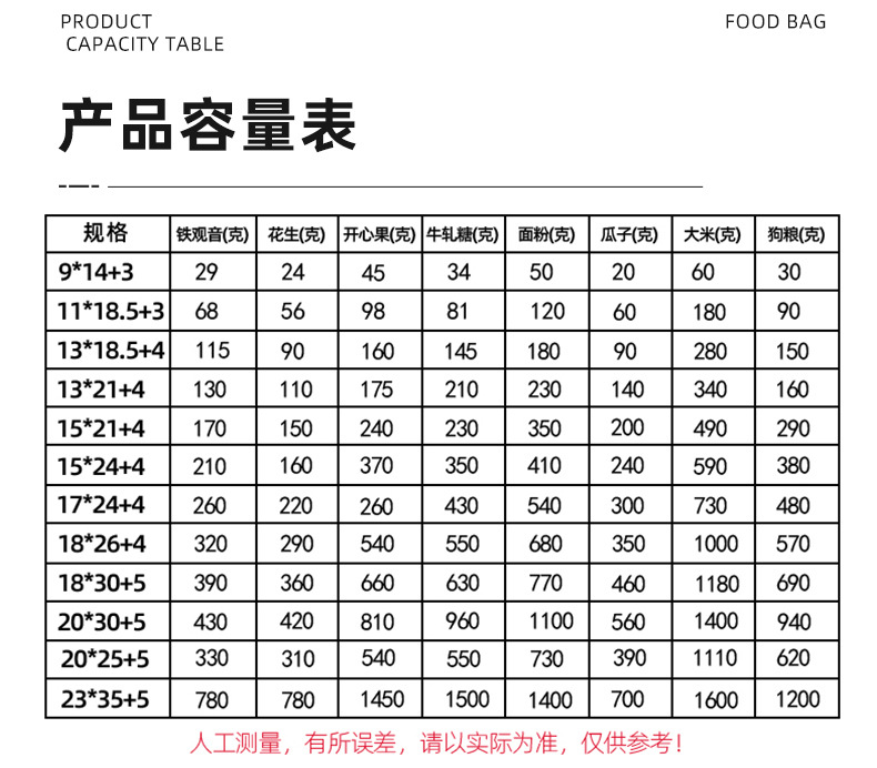 镀铝牛皮纸自立袋_04