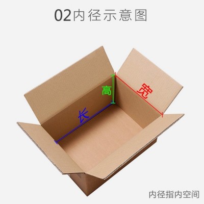 大号搬家纸箱五层加厚加硬邮政快递打包纸盒批发邮政箱图3