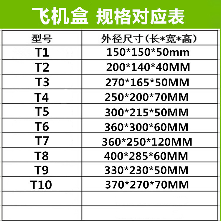 飞机盒1111