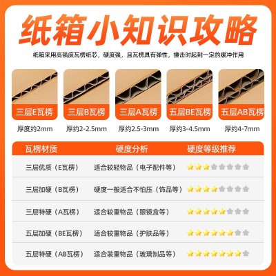纸箱1-12号打包发货快递盒批发电商物流包装纸盒半高纸壳小纸箱子图3