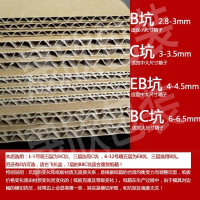 广东省包装盒箱子搬家打包纸箱FBA盒子批发纸盒现货长方 形快递箱图2