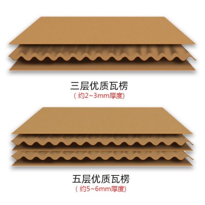 生产厂家正方形纸箱订做特硬五层物流快递包装盒三层大小方形盒子图3