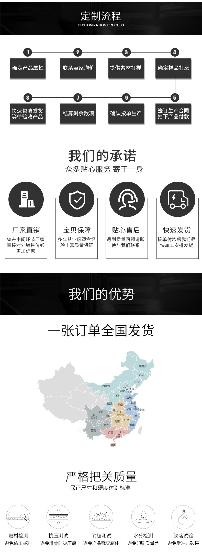 方形纸箱详情_03