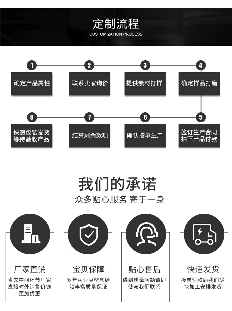 现货通用详情_05