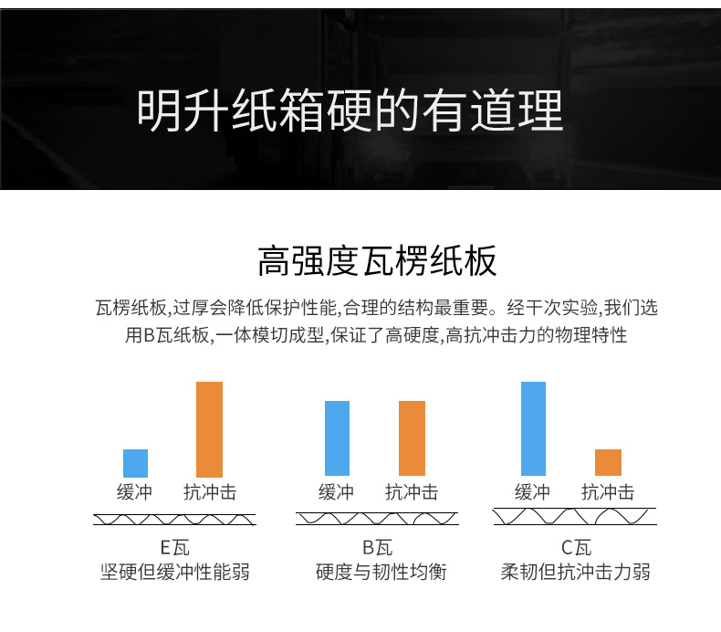 现货通用详情_03