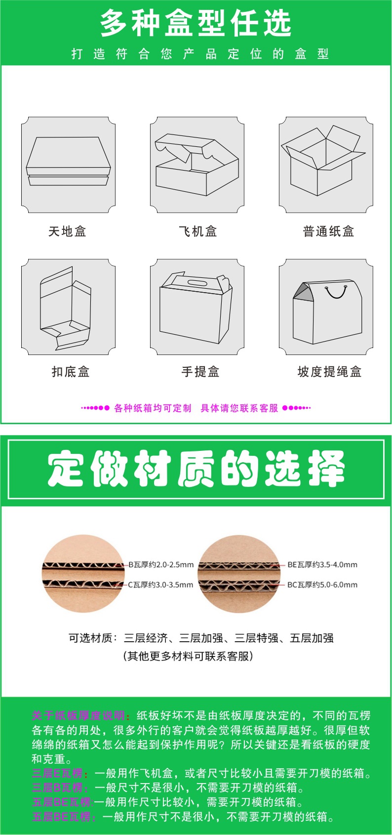 定制纸箱详情页04