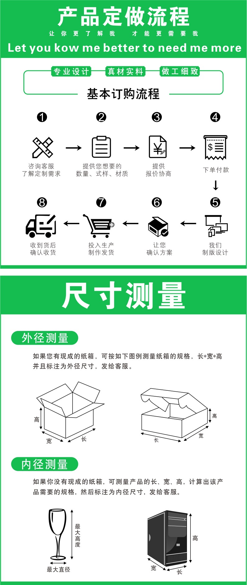 定制纸箱详情页03