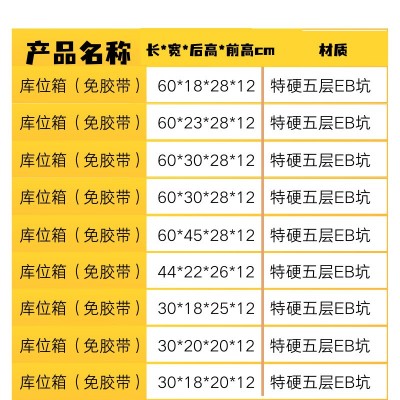 电商仓库货架五层纸箱斜口产品分类纸盒收纳整理纸箱库位盒白纸箱图3