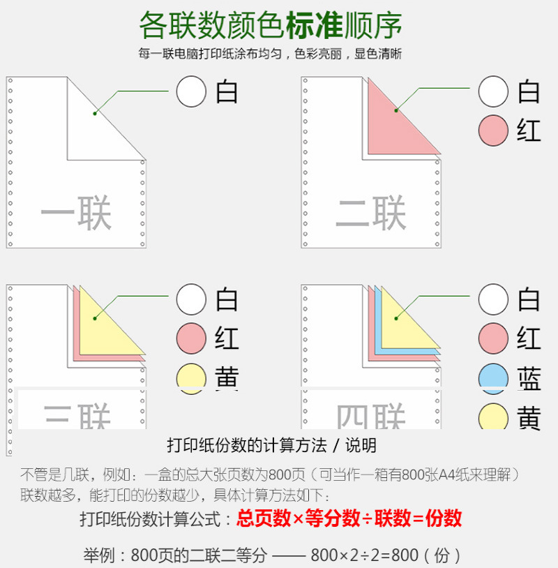 金畅电脑纸详情A2