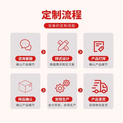 彩色飞机盒批发纸盒彩印纸箱快递服装打包牛皮纸瓦楞穿戴甲 包装盒图3