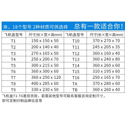 彩色飞机盒批发纸盒彩印纸箱快递服装打包牛皮纸瓦楞穿戴甲 包装盒图2