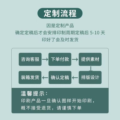 方形餐巾纸定制印logo商用纸巾定制酒店饭店餐饮方形纸巾整箱批发图4