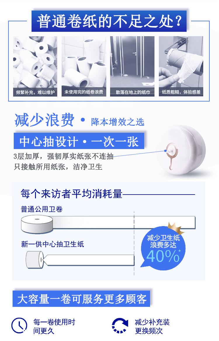 480中心抽大卷纸详情页_04.jpg