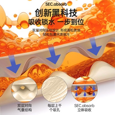 底部抽厨房纸巾悬挂厨房用纸厂家整箱大箱悬挂吸水吸油纸擦手纸图4