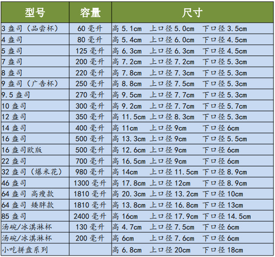 奥龙网页纸杯尺寸表.jpg