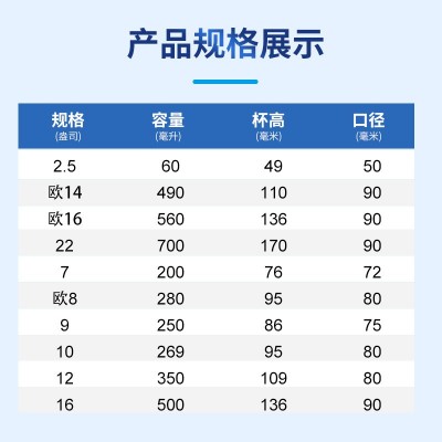 纸杯定制一次性纸杯定制印logo加厚广告杯商用热饮特厚咖啡双层杯图5