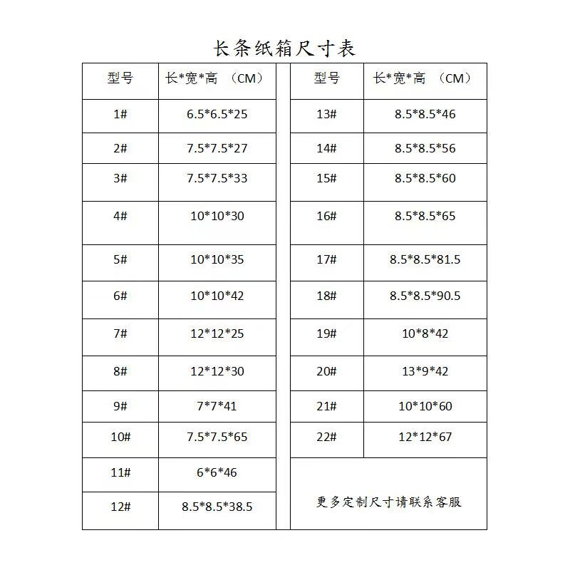 主图3