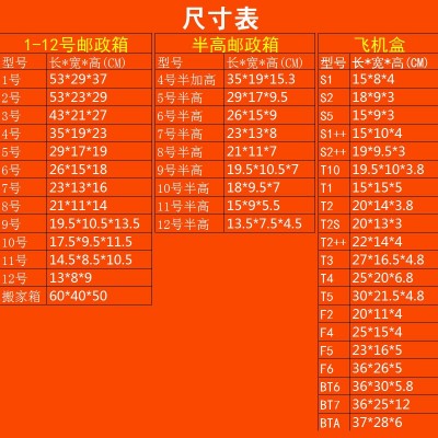 大客专享源头工厂政和直销批发特硬三层飞机盒长方形快递物流打包图2