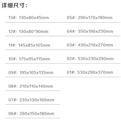 淘宝快递纸箱邮政 水果箱五层特硬现货搬家箱飞机盒包装盒纸盒子图4