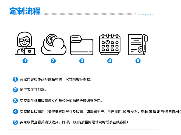 4修改