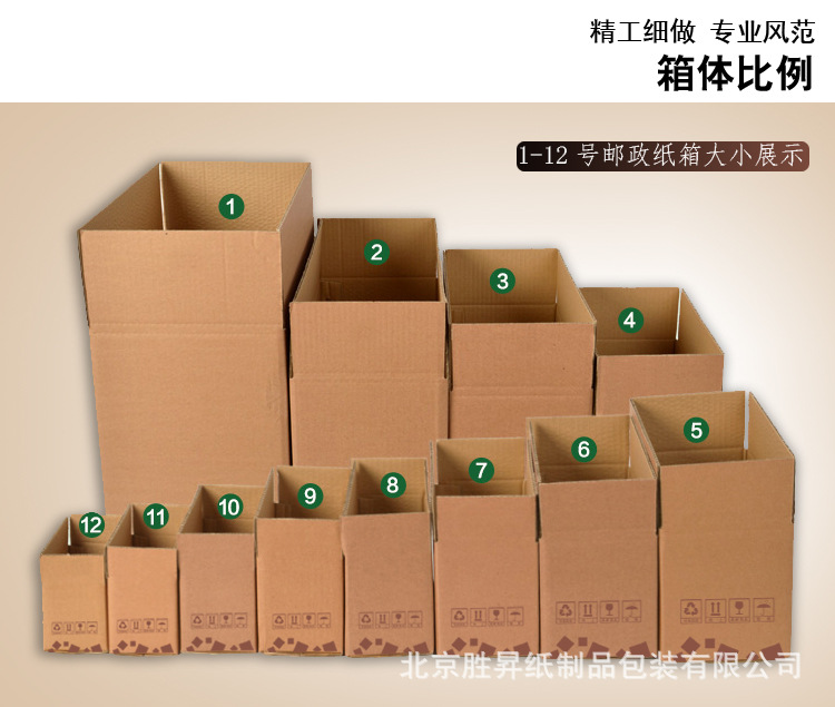 箱体大小