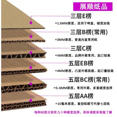 十年老纸箱厂三层五层瓦楞纸箱定制打包箱快递纸盒纸箱批发图2