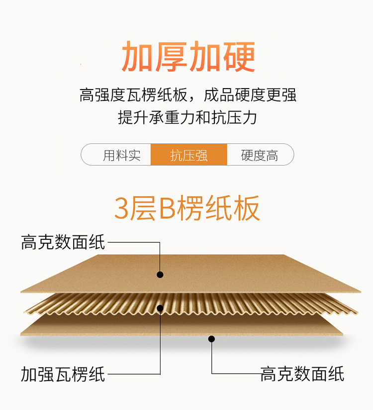 湖北梓熠纸制品有限公司xq_03