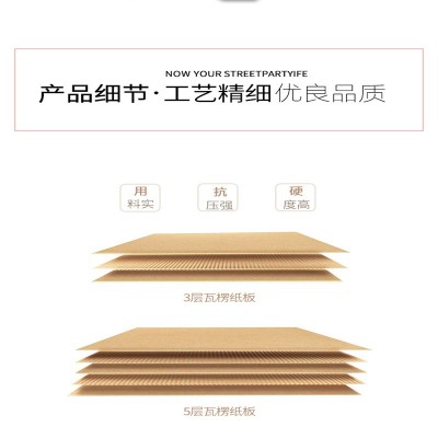 5元看样 纸箱5个 三层普通中档高档3种 五层2种 飞机盒2种材质4个图3