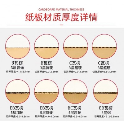 厂家定做三层飞机盒五层瓦楞纸箱物流快递包装纸盒可定制印刷logo图4