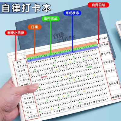 创意自律卡本计划表时间学习管理每日计划本打卡好习惯笔记本本子图3