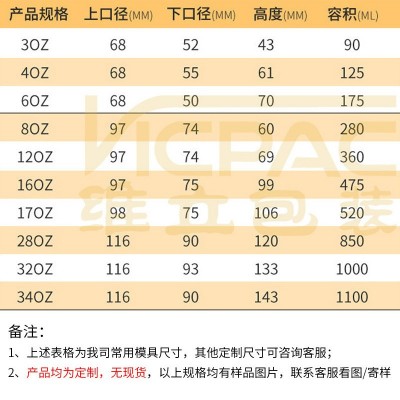 定制500ml桶装雪糕杯商吉杯炒酸奶打包盒带纸盖定做冰淇淋碗批发图2