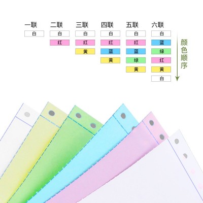 针式打印纸二联三等分电脑打印纸三联二等分四联发货清单厂家直销图3