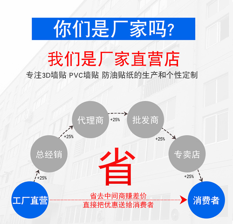 厂家750.jpg