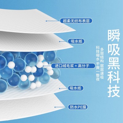 80*90cm四角定位成人护理垫一次性产褥垫老年人纸尿裤床垫隔尿垫图4