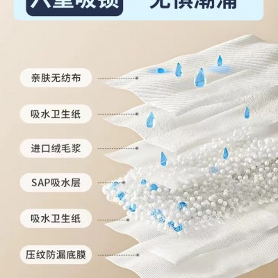 医用护理垫6090加厚隔尿垫一次性产妇褥垫老年人尿不湿成人纸尿裤图2