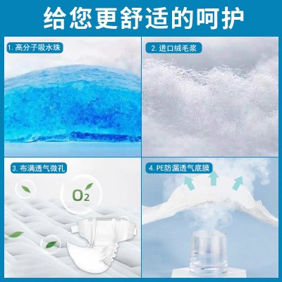 成人纸尿裤大吸量内裤型尿不湿老人专用加大加厚易穿脱拉拉裤图3
