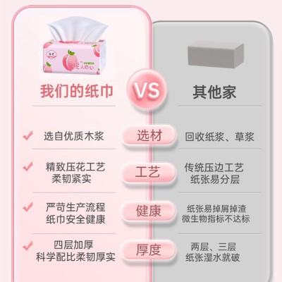 整箱批发160张4层家用抽纸小包抖音快手同款纸巾工厂一件代餐巾纸图2