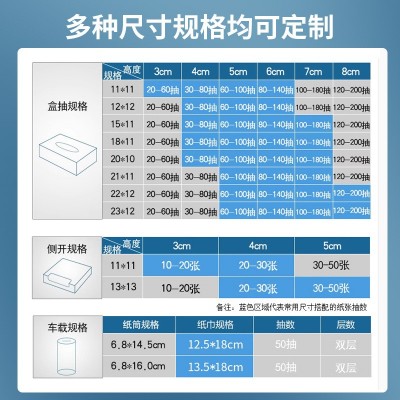 广告纸巾定制纸巾定做抽纸定制KTV餐厅纸巾定制可印LOGO盒装抽纸图5