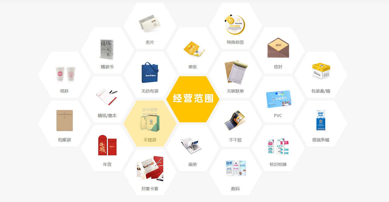 经营范围