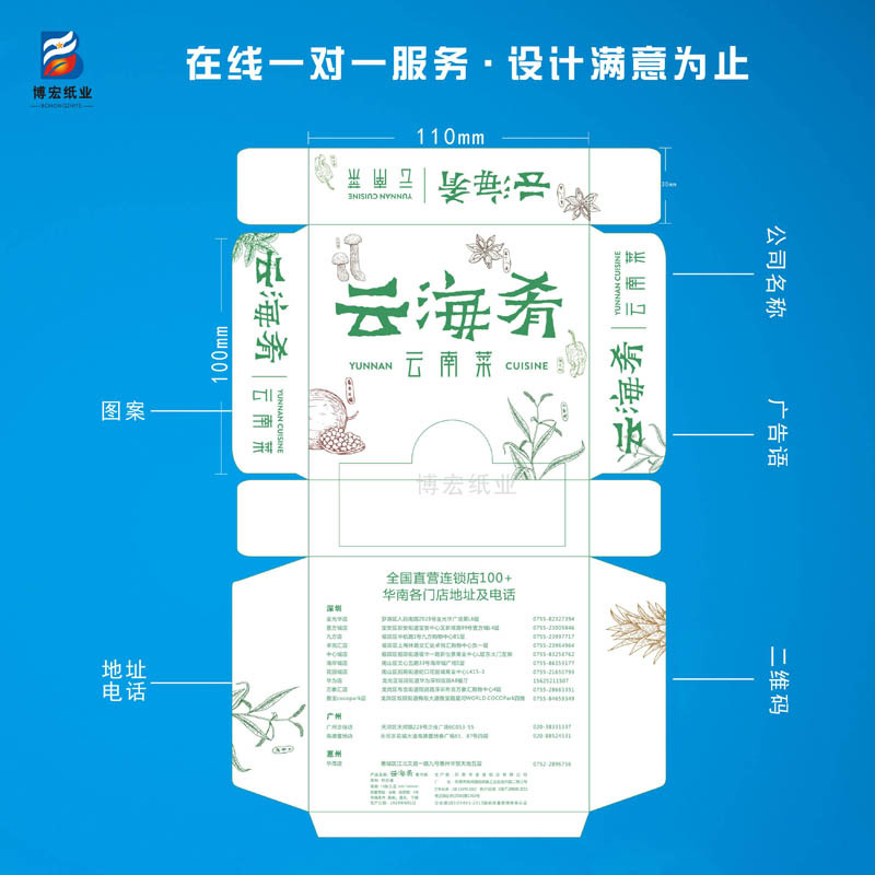 阿里四方盒W.jpg