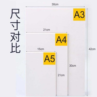 版画 版画刻板 软刻板 雪弗板 版面易刻 低年级学生易用 版画雕刻图4