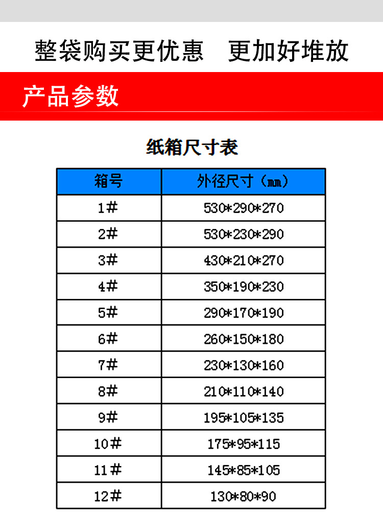 纸箱详情页_01.jpg