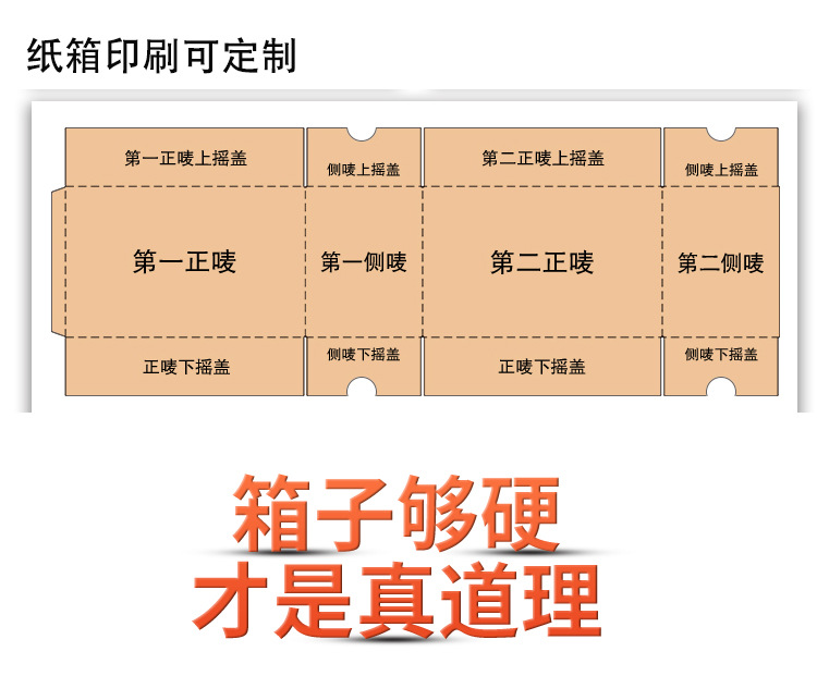 纸箱详情页_08.jpg